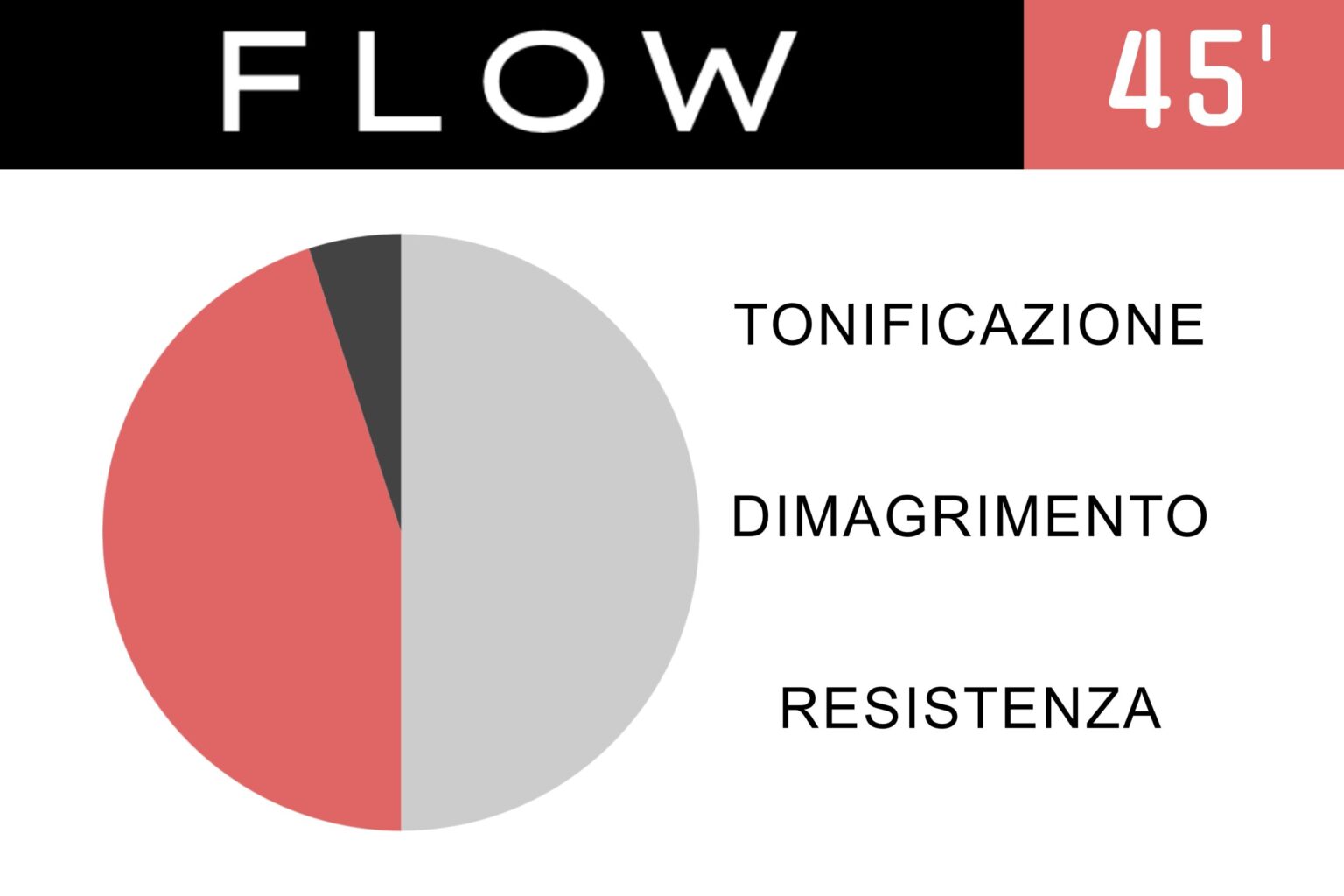 Flow-scaled.jpg