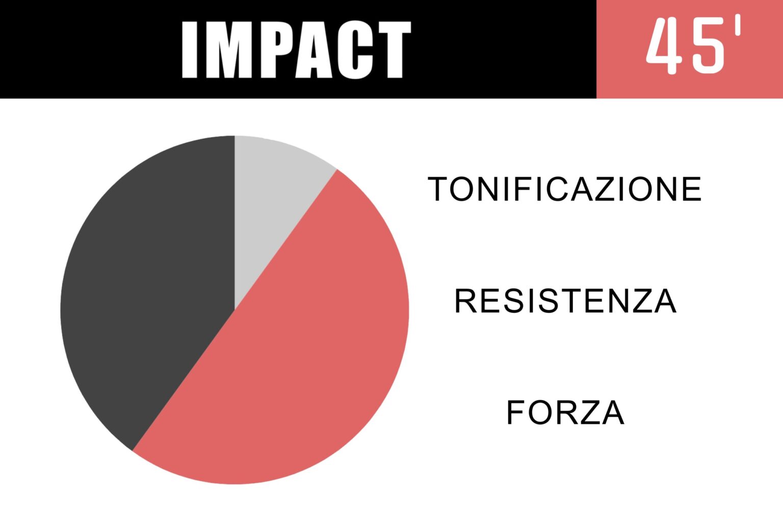 Impact-scaled.jpg