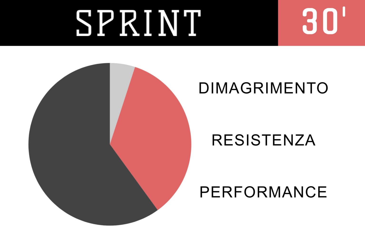 Sprint-scaled.jpg